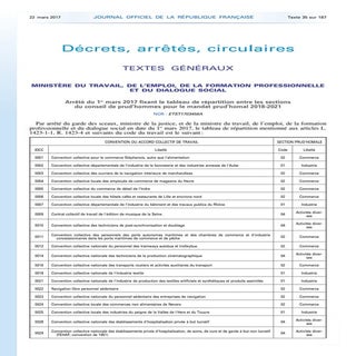 Arrêté déterminant la nouvelle répa...