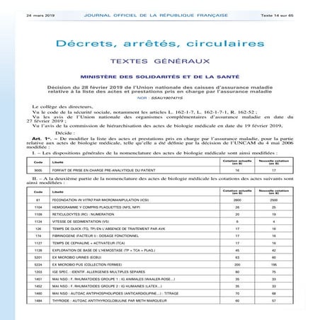 Cotations des actes de biologie médicale | PDF
