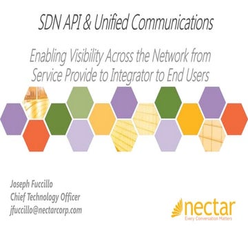 SDN API & Unified Coomunications