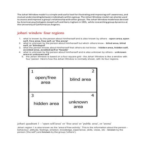 Johari window