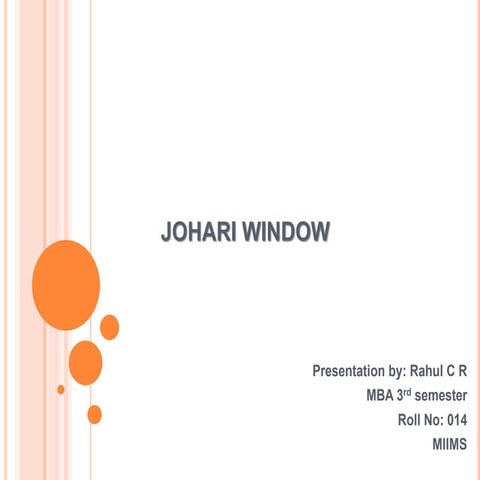 Johari window human resource management,MBA