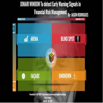 Paris Conference on Applied Psychology