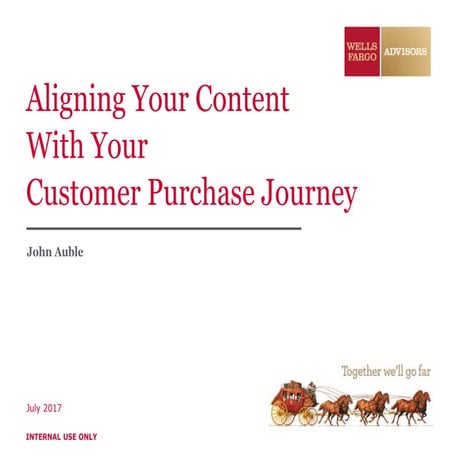 John Auble - Aligning Your Content With Your Customer Purchase Journey
