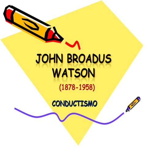 John B Watson | PPTX