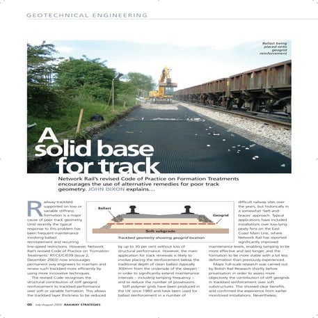 John Dixon Estrategias Vias Ferreas