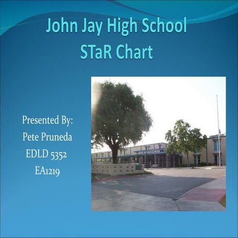 John jay high school