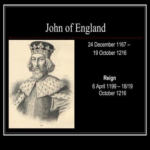 John Of England
