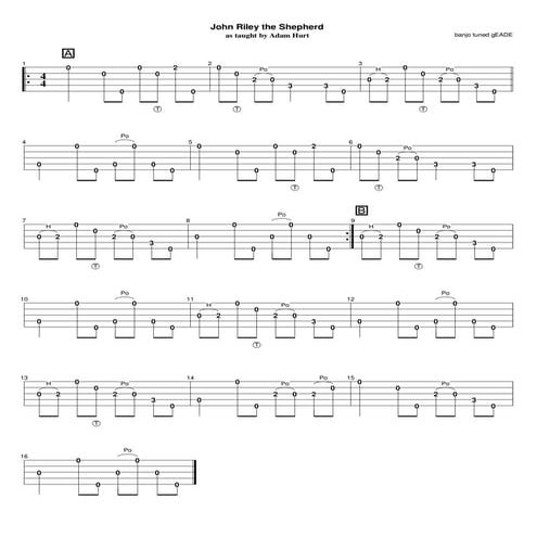 John riley the shepherd