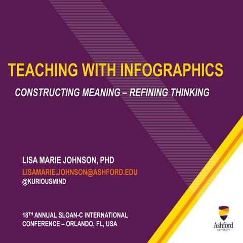 Teaching with Infographics