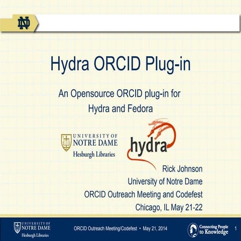 Hydra ORCID Plug-in