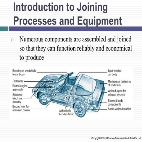 Joining processes and equipments.ppt.pptx