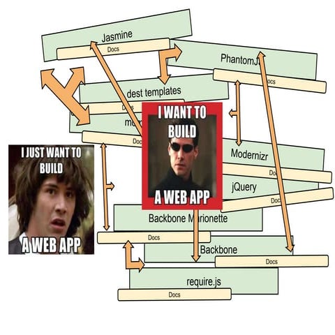 Join the Dart side of web development - Laquidara