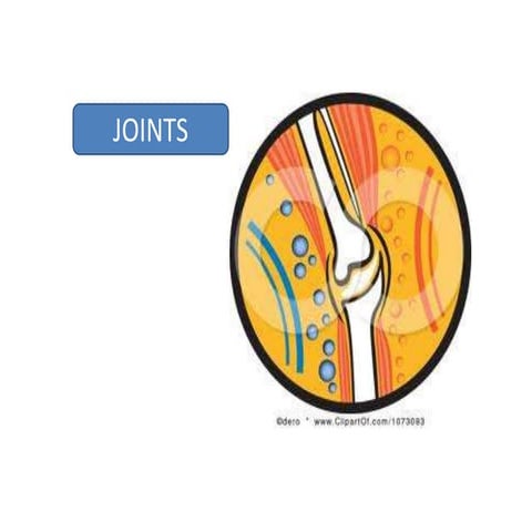 Joints