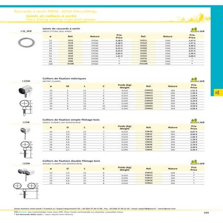 Bouchons et réductions npt inox stainless npt caps and reducers - fg ...