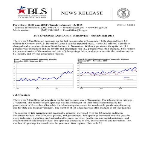 Job Openings and Labor Turnover
