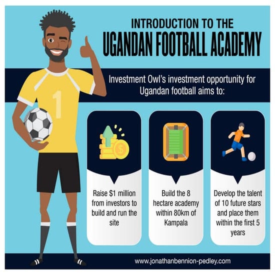 Introduction to the Ugandan Football Academy | PDF