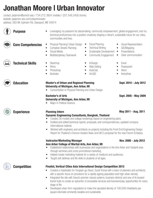 Resume 2.0 | PDF