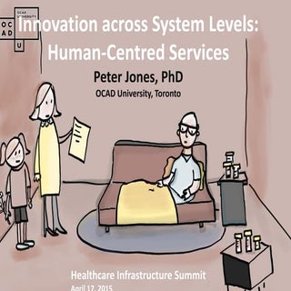 Healthcare Infrastructure Summit: H...