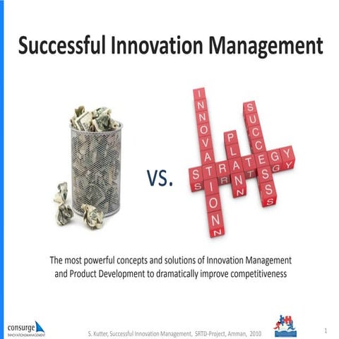 Successful Innovation Management 