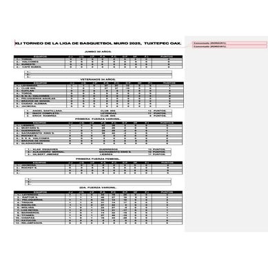 JORNADA 2 LIGA MURO 2025BASQUETBOL12.pdf
