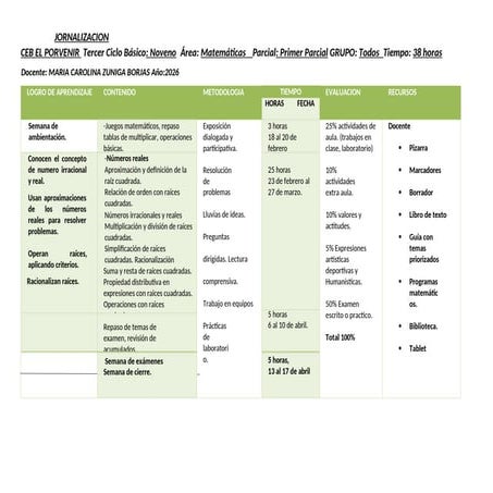 Comprehensive Mathematics Curriculum for Ninth Grade: Real and ...