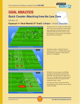 'jose mourinho' on SlideShare