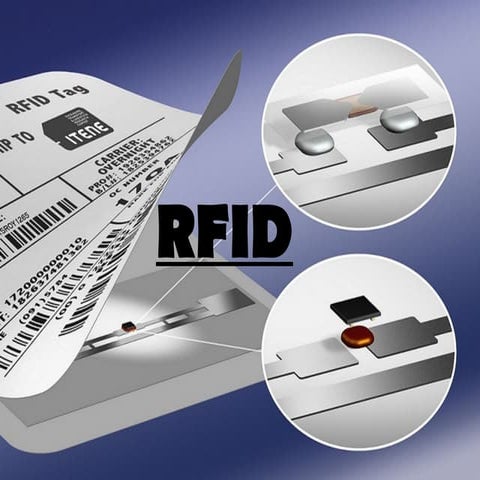 Jose Angel_Manuel_RFID