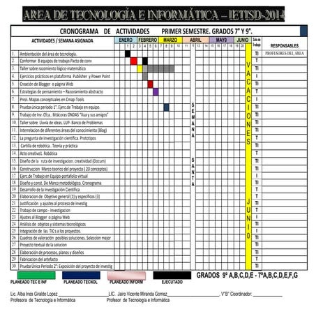 cronograma de actividades | DOCX