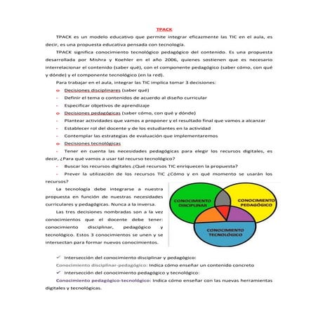 modelo TPACK (1).pdf