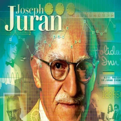Joseph juran contribution to  tqm