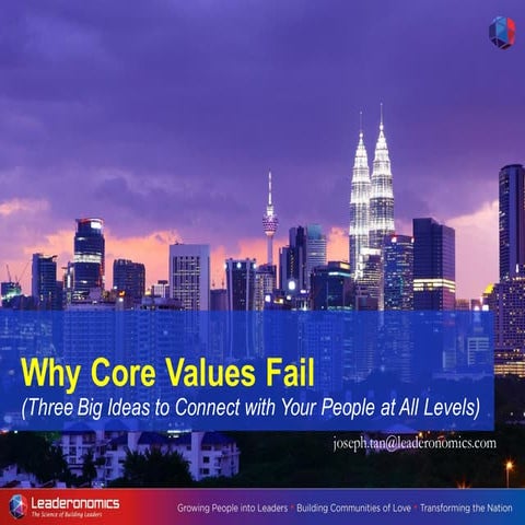 AmBank BizConf: Joseph Tan - Why Core Values Fail 