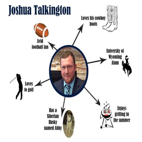 How to Create a Buzz About New Technologies