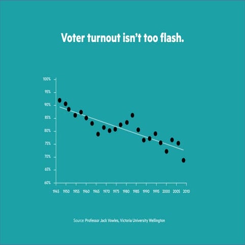 OS/OS Conference: On The Fence – Josh Barr