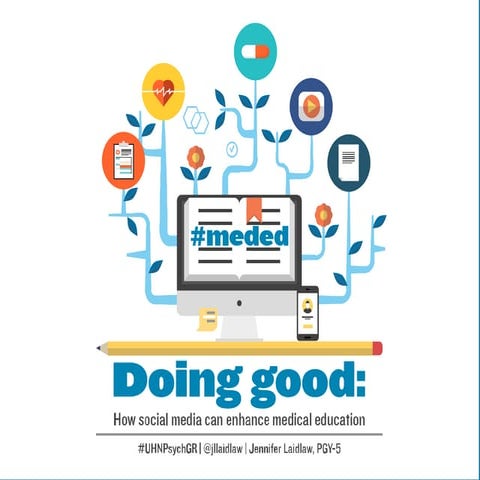 Doing Good: How SoMe can enhance medical education. GR Nov. 28, 2014