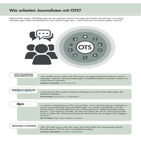 Journalisten über den Originaltextservice OTS - news aktuell