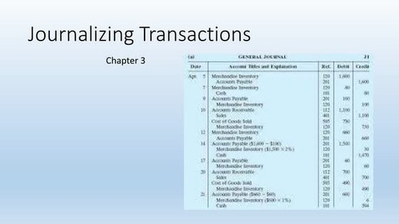 12 column worksheet | PPT