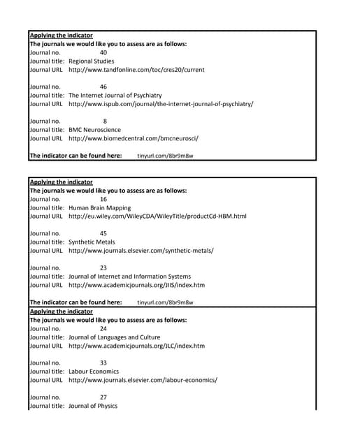 Journal list berlin10_sa