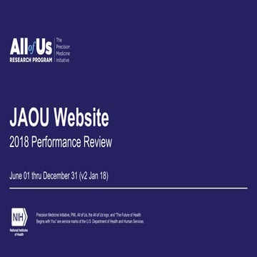 Website Journey Flow Analysis