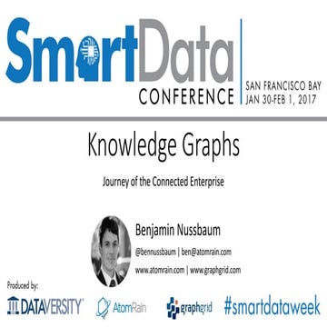 Journey of The Connected Enterprise - Knowledge Graphs - Smart Data