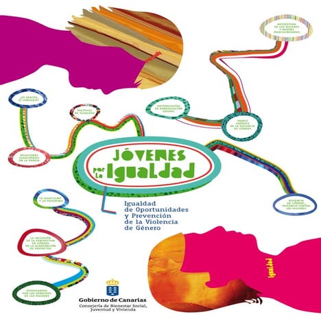 Jovenes igualdad