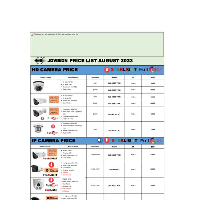 Jovision CCTV Camera Price in Bangladesh | PDF