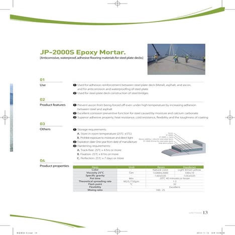 JP-2000S Eopxy Mortar