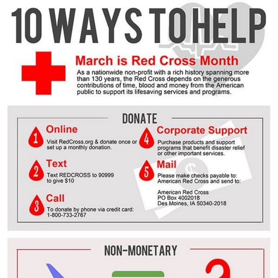 How To Choose A Medical ID | PDF