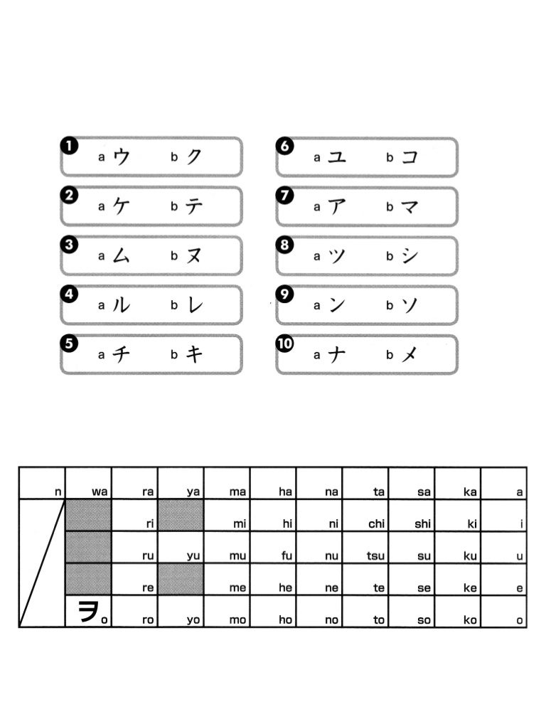 Katakana Quiz 1