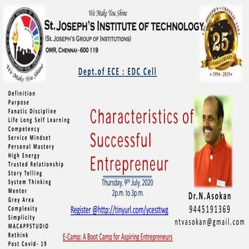 Entrepreneur Characteristics