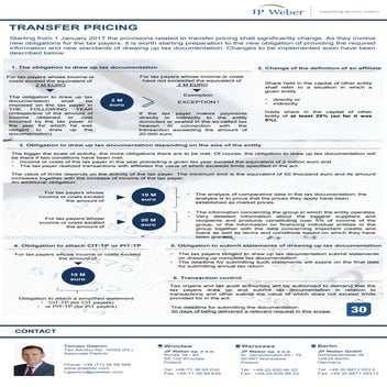 transfer pricing memo | DOCX