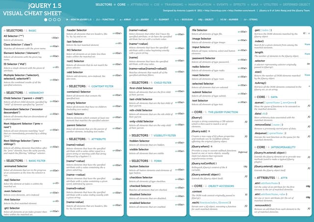 J query 1.5-visual-cheat-sheet