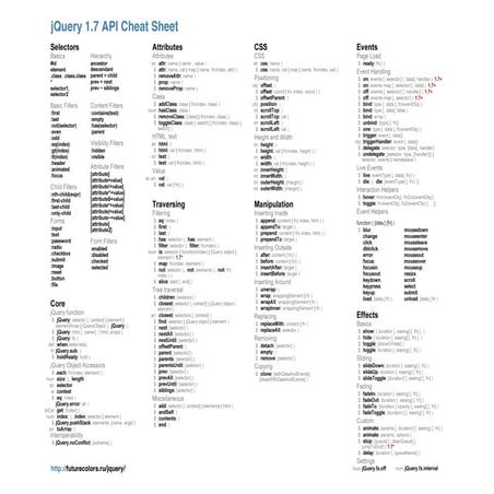 jQuery cheatsheet 1.7 | PPT