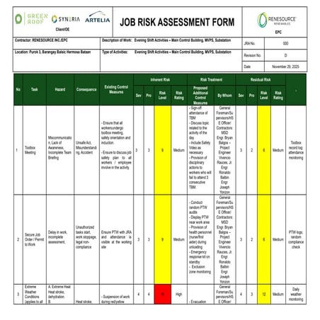 29 Workplace Temporary Lighting Risk Assessment Templates.docx