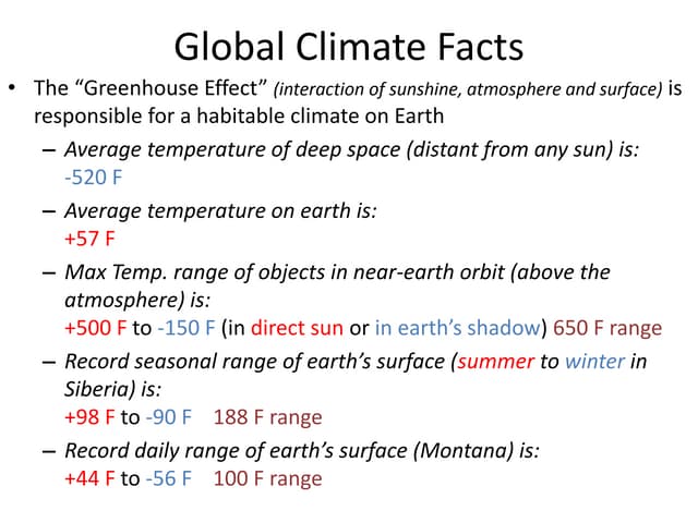 Climate Change Effects -- Grand Junction